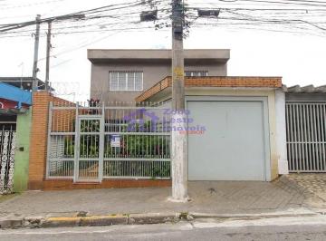 original895291842-86-776531147092717fachada31784321765796.webp · Casa para locação, Cidade São Mateus, São Paulo, SP