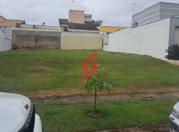 Terreno · 154m² · Lote / Terreno no Horto Florestal 2 - Sorocaba, SP