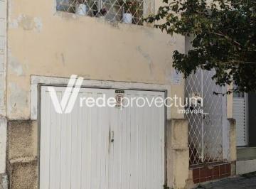0 · casa à venda em Vila Industrial