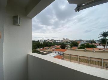 0 · apartamento à venda em Parque Itália