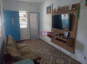 b11cddedc24daf750ca14737ba780be0c95e6b9c · Casa com 2 dormitórios à venda, 244 m² por R$ 460.000,00 - Parque Bitaru - São Vicente/SP