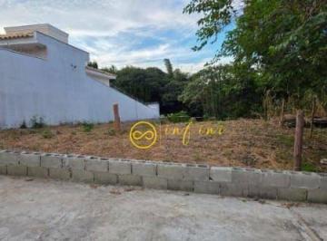 123297b3149896c31e8ddf6a4f38796552475532 · Terreno à venda, 504 m² por R$ 550.000,00 - Jardim Pagliato - Sorocaba/SP