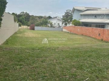 rsvflcq2ytu4mjq0mtlizty4_md · Terreno no condomínio Reserva da Serra - Jundiaí-SP