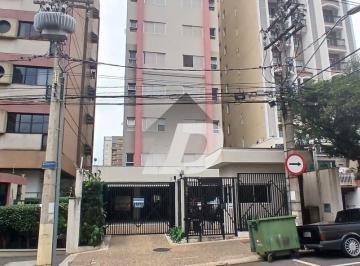 0 · apartamento á venda e para aluguel em Cambuí