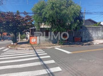 0 · prédio para aluguel em Jardim Nova Europa