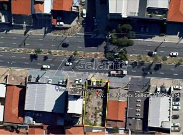0 · Terreno a venda em nova Campinas