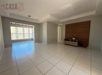cfb37520a1f3e2f1831f80318583e528bf6b98fe · Apartamento com 3 dormitórios à venda, 95 m² - Vila Jardini - Sorocaba/SP