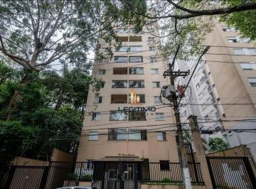 b76573d61669246a1b85227f7d3cd9910876da2e · Apartamento mobiliado para locação no Jabaquara com 58 m², 2 dormitórios, varanda gourmet e 1 vaga, 