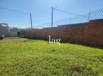 f1e6930cc39a5fd17b1ad8846d2e47008f0a8206 · Terreno à venda - Residencial Reserva Ipanema - Sorocaba/SP