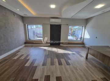 0 · sala para aluguel em Jardim do Trevo