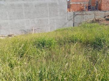 imagem · Terreno à venda em Indaiatuba, Núcleo Residencial Professor Carlos Aldrovandi, c