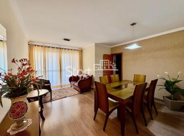 nome imagem · apartamento - Taquaral - Campinas