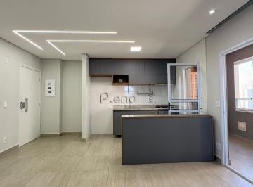 imagem · Apartamento para alugar em Campinas, Loteamento Parque São Martinho, com 2 quart