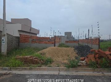 Photo_0 · 
                Imóvel bem localizado — Terreno no Setsul, Sao Jose do Rio Preto - SP, 200m² | Leil