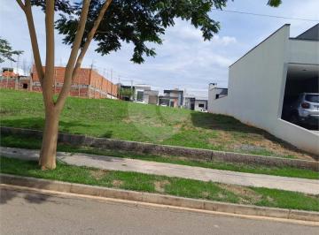 Terreno , Sorocaba · Loteamento à venda em Jardim residencial villagio ipanema i - SP