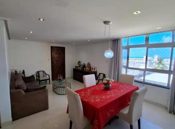 Apartamento à venda no RUA PARÁ - PITUBA, SALVADOR - BA, PITUBA, Salvador, BA · Apartamento à venda no RUA PARÁ - PITUBA, SALVADOR - BA, PITUBA, Salvador, BA