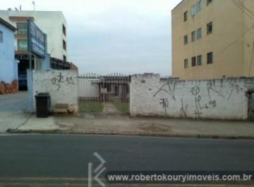 Terreno · 360m² · Terreno, Jardim Simus, Sorocaba, SP