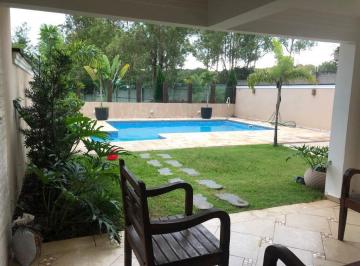 Casa · 550m² · 3 Quartos · 4 Vagas · Casa de Luxo em Condomínio: 3 Quartos, 3 Suítes, 3 Salas, 8 Banheiros, 4 Vagas em Sorocaba-SP, Apare