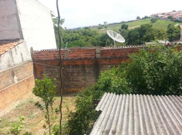 Casa · 100m² · 2 Quartos · 2 Vagas · Casa, Parque Esmeralda, Sorocaba, SP