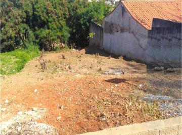 Terreno · 470m² · Terreno, Cidade Jardim, Sorocaba, SP