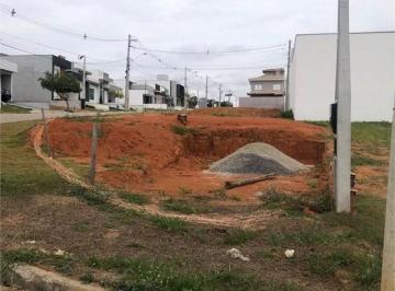 Casa · 180m² · Casa, Jardim Residencial Villagio Ipanema I, Sorocaba, SP