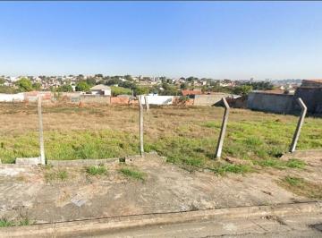 Terreno · 8000m² · Terreno, Vila São Jorge, Sorocaba, SP