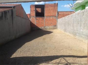 Terreno · 130m² · Terreno, Jardim dos Pássaros, Sorocaba, SP
