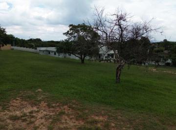 Terreno , Itu · Terreno de 2400 m² à venda em City Castello