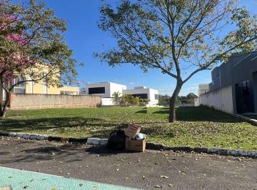 Terreno · 360m² · Terreno a venda - Condomínio Vila Verona - Sorocaba - Zona Norte