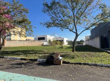 Terreno · 360m² · Terreno a venda - Condomínio Vila Verona - Sorocaba - Zona Norte