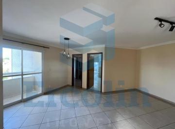 Foto 01 · APARTAMENTO PARA ALUGAR JARDIM PAGLIATO EM SOROCABA - SP