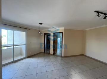 Foto 01 · APARTAMENTO PARA ALUGAR JARDIM PAGLIATO EM SOROCABA - SP