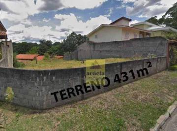 902c69ca443720cf637da5965959fd28d4c8b8bd · LINDO TERRENO - CITY AMÉRICA