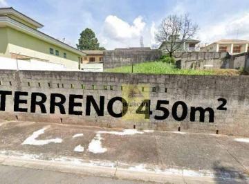 1a2fc3ef984d26f46ce5981609877274e0314a51 · VENDE TERRENO - CITY AMÉRICA