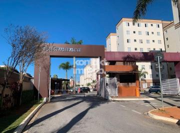 Apartamento · 47m² · 2 Quartos · 1 Vaga · Apartamento com 2 quartos para Locação, Jardim América - Sorocaba