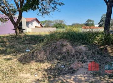Bairro Jardim Miriam · Terreno à venda com topografia plano no bairro Jardim Miriam em Vinhedo/SP.