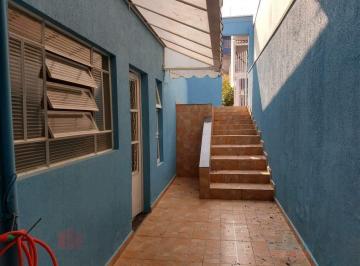 Casa · 60m² · 2 Quartos · Casa para aluguel Jardim Nova Palmares em Valinhos