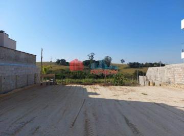 Terreno · 501m² · Terreno em condomínio à venda Loteamento Residencial Arborais em Campinas