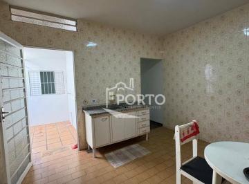 cae5ce87b9817b6dcdc2d0f28edbf43da854687a · Casa 2 quartos à venda Jardim Caxambu - Piracicaba