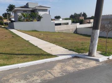 esuiukq2ytvlntk4ode2zdyy_md · TERRENO A VENDA NO CONDOMÍNIO VIA REGGIO NO BAIRRO GRANJA OLGA II EM SOROCABA