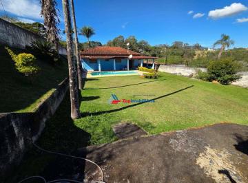 8270567652f2cc8f8d847b7b071dcebca18944eb · Chácara à Venda – Bairro do Menin - Bragança Paulista - SP