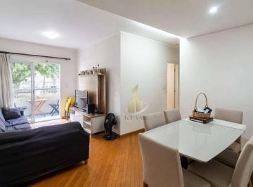 f540cd6e0d241408144e0baff868c86d524e32f0 · Apartamento com 3 dormitórios à venda, 90 m² por R$ 750.000,00 - Jardim Aquarius - São José dos Camp