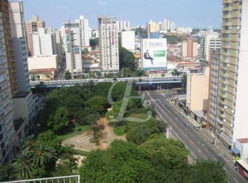 8fe87fa07686f2c44a2d84cb7d5f9a235555558f · Flat com 1 dormitório à venda, 43 m² por R$ 395.000,00 - Centro - Campinas/SP
