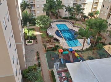 0 · Apartamento à venda no bairro Swift, em Campinas/SP, com 2 dormitórios