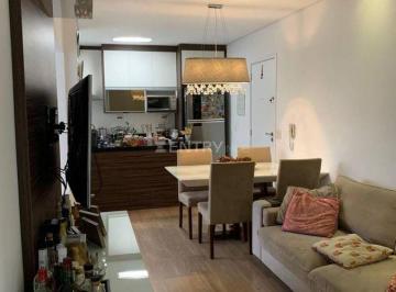 Apartamento · 64m² · 2 Quartos · 2 Vagas · Apartamento 2 Quartos Jardim Ana Maria Jundiaí com Lazer Completo