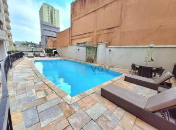 d782dc624fcac8ba97b3224c56a204eba0bc4160 · Cobertura com 3 dormitórios à venda, 114 m² por R$ 1.050.000,00 - Vila Guarani (Zona Sul) - São Paul