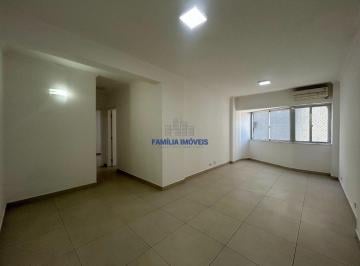 25031_i75I6kO_250316a5e70048b66a.jpg · Apartamento para alugar 2 dormitórios vista mar Santos SP