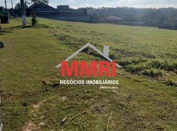 Foto 06 · Terreno de Condomínio à Venda no Village Araçoiaba, 800m²: ACEITA PERMUTA POR TERRENO