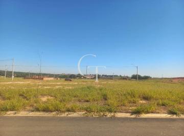Terreno à Venda em Itu | Jardim Paulo Japor | 291 m² | Topografia Plana | Excelente Localização · Terreno à venda - no Parque São Camilo