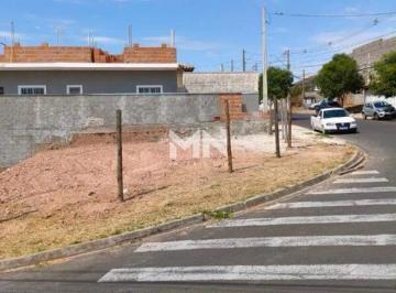 Terreno · 233m² · Terreno á Venda no Bairro Jardim Paulista II em Itu/SP.